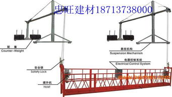 租售高空作業電動吊籃全攻略 廠家、價格與租賃服務詳解