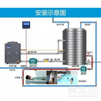 【菏澤森諾制冷維修空調(diào)中央空調(diào)工業(yè)用制冷設(shè)備冷庫系統(tǒng)】-